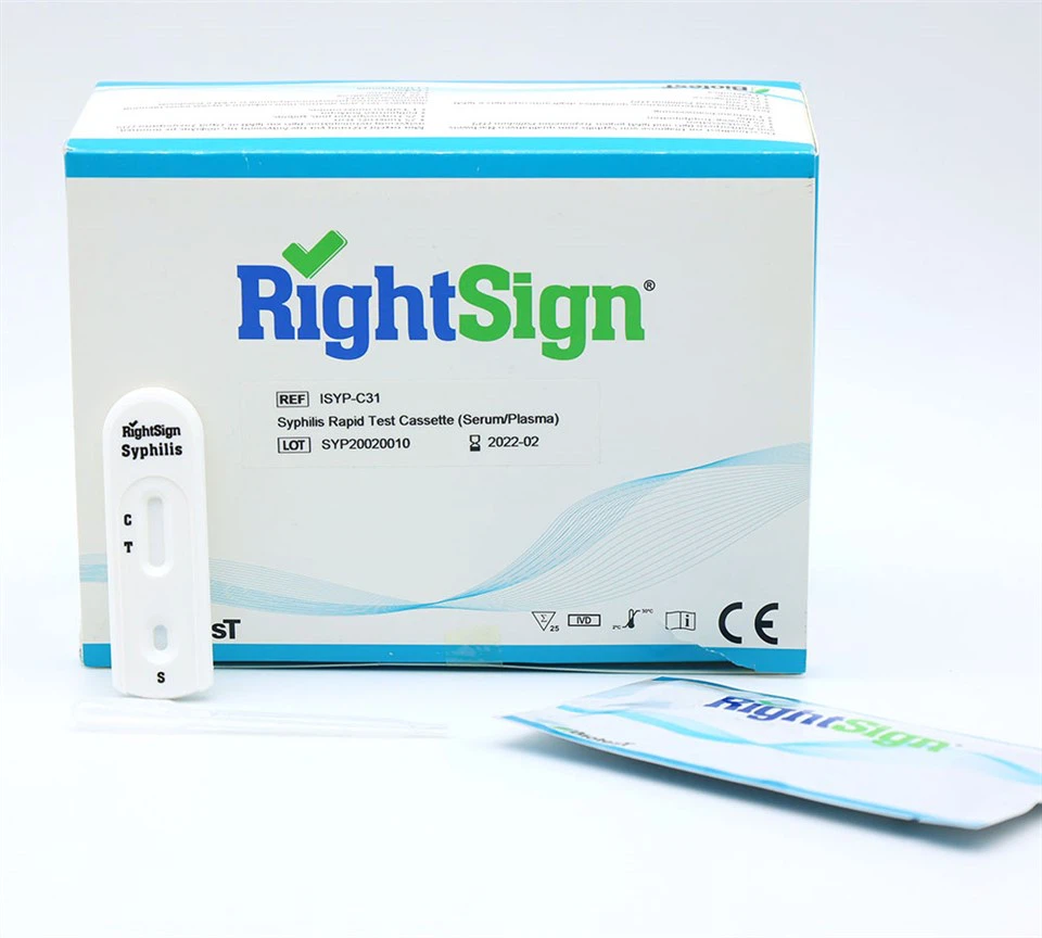 Same Day Syphilis Test